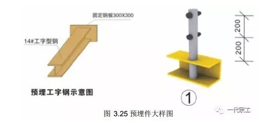 脚手架需要做哪些安全防护？总结的太全了！-blob.png