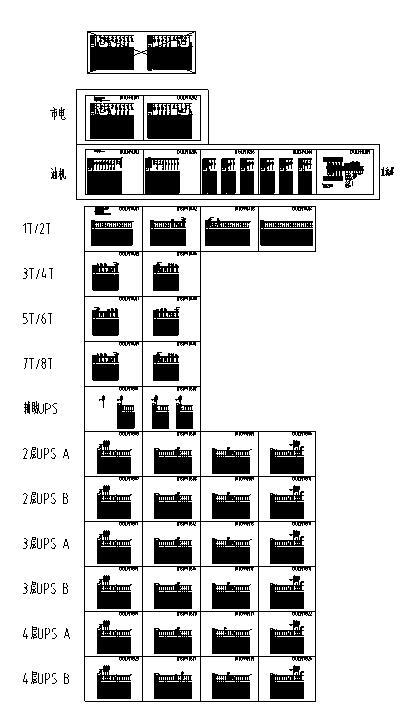 九江银行项目-UPS接线图