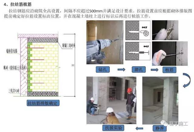 砌筑、抹灰这样控制尺寸，施工质量有了明显提高！_7