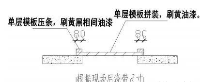 工地临边、洞口、卸料平台防护设施_13