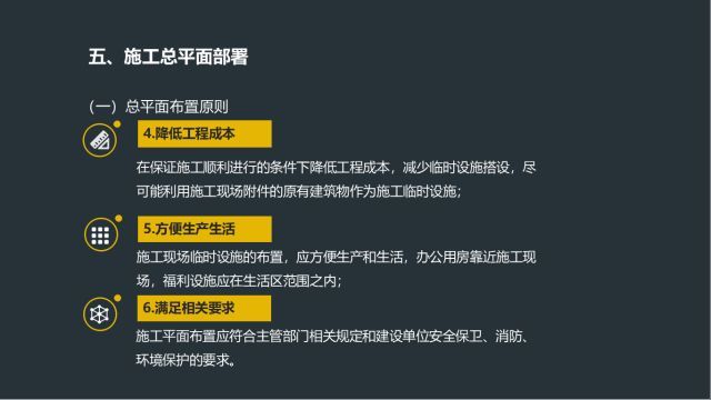 超详细的平面布置图，看完再也不会犯错！_3