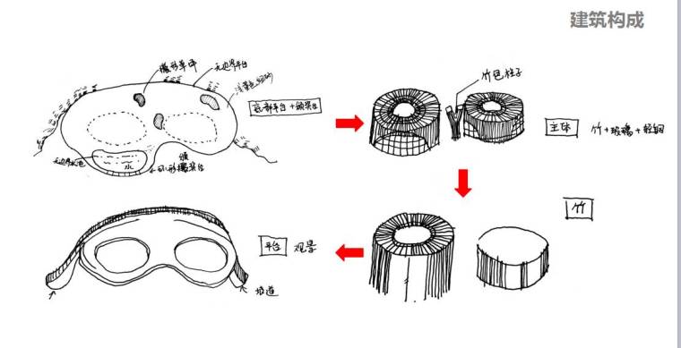 今晚7点半，建筑方案精讲公开课在等你，我们不见不散_10