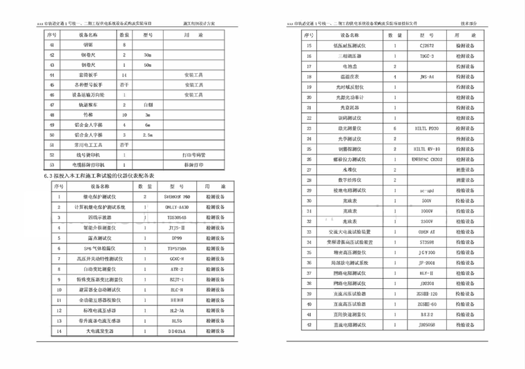 地铁供电系统设备采购及安装施工组织设计方案-内容梗概-3