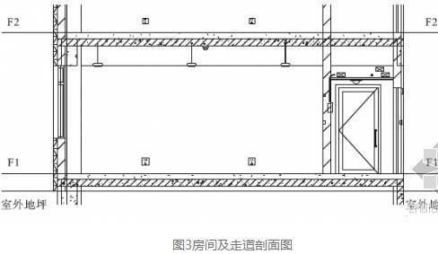 BIM在电气设计中的应用—以某大学大学生公寓与学生食堂为例_4