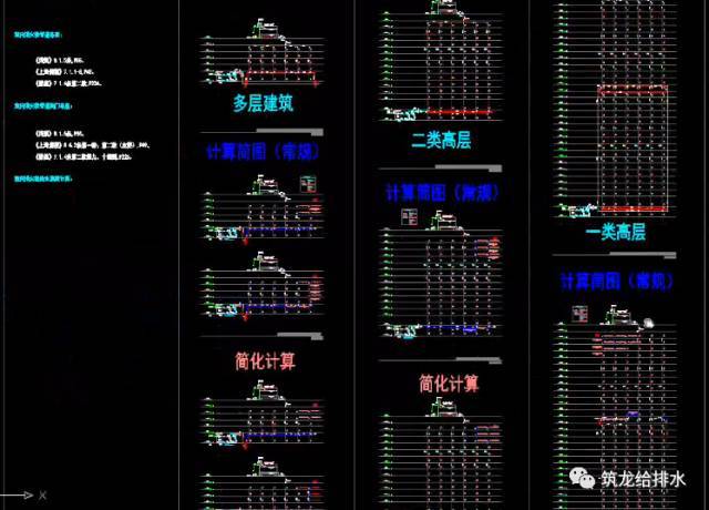 建筑给排水消防设计（消火栓系统、喷淋系统）_2