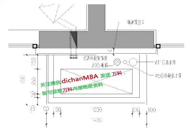 你还在反复改图？万科已经这样控制图纸设计质量!_39