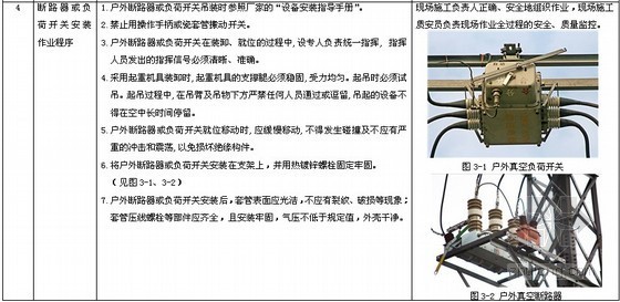 电气施工之户内外电气设备安装工程做法指导152页（图文介绍）-户外断路器或负荷开关安装作业程序