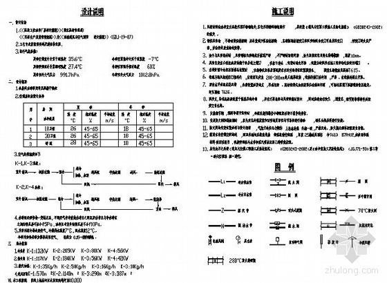 电热式加湿器资料下载-某口服液车间洁净空调图