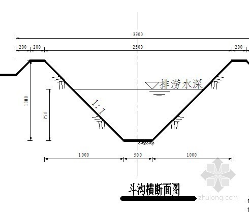 土地整理梯田cad图纸资料下载-[安徽]农田水利灌溉全套图纸（土地整理）