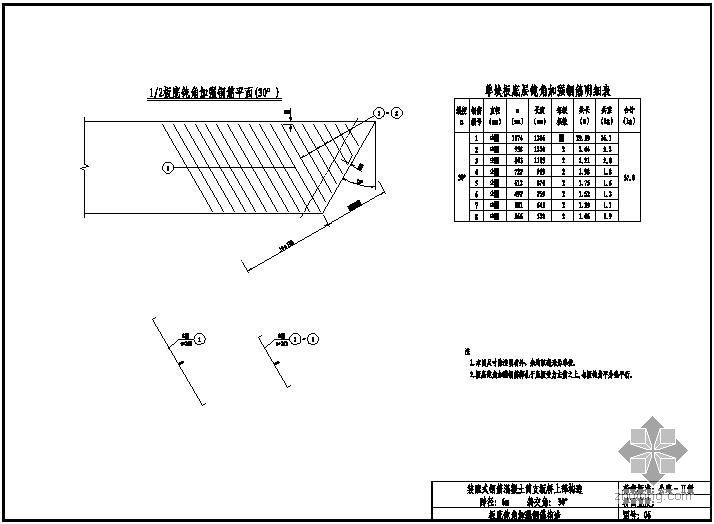 斜交钢筋混凝土板桥资料下载-装配式钢筋混凝土简支板桥上部构造通用图（跨径6m、公路-Ⅱ级、1m板宽）