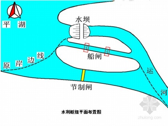 船闸计算资料下载-[江苏]水利枢纽船闸工程施工组织设计（报告书）