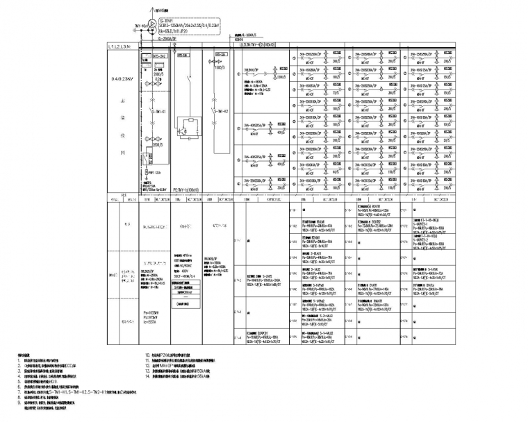 [广东]自贸中心超高层商业办公综合体电气全套施工图含负荷计算书-变电所低压配电系统