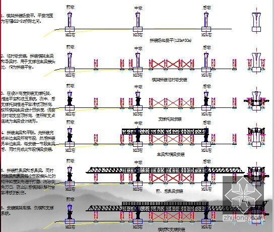 [PPT]移动模架施工介绍及工程案例161页-模架拼装顺序图