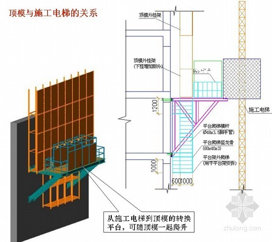 [广东]超高层筒中筒结构成套施工技术汇报（中建）- 