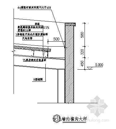 坡屋面内天沟结构剖面大样资料下载-钢构女儿墙内檐沟大样