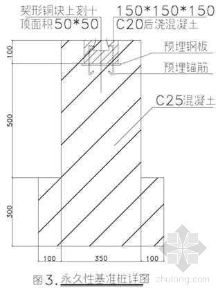 塑胶场地CAD资料下载-浅谈塑胶田径场工程施工质量控制