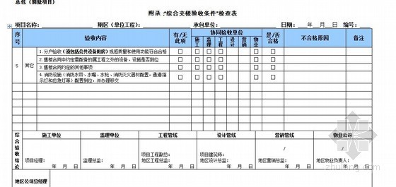 2012年建筑公司内部土建、安装工程承包协议（节点验收表格70张共349页）-综合交楼验收条件检查表 