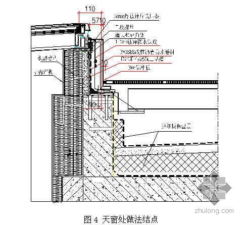 板状保温层施工技术交底资料下载-挤塑聚苯乙烯保温板节能金属屋面施工（实例）