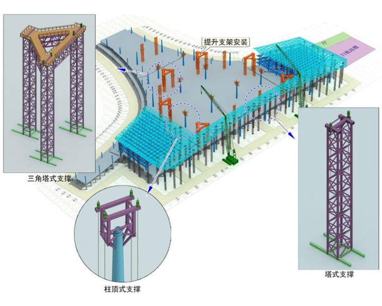 [天津]国际机场航站楼工程屋面网架安装施工技术（63页，附图）-安装临时支撑及支架