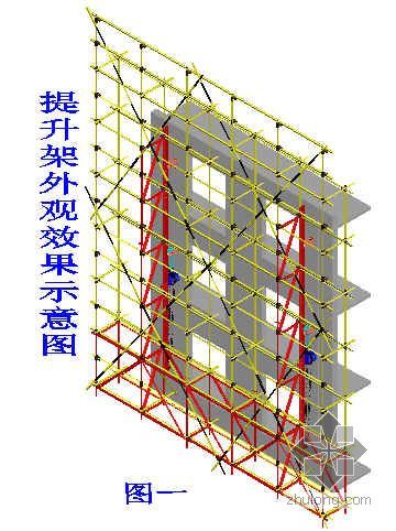 脚手架爬架施工方案资料下载-西安某工程附着升降脚手架（爬架）施工方案