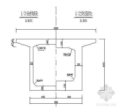 连续梁边跨现浇支架设计资料下载-[广西]特大桥连续刚构边跨现浇段支架检算