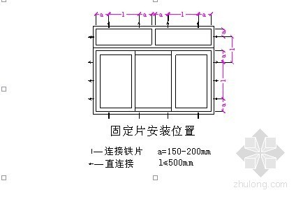 [标杆房企]地产企业门窗安装工程施工管理(附图丰富)-安装位置 