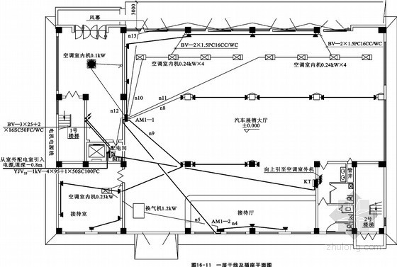 建筑电气智能化图纸资料下载-建筑电气与智能化工程设计讲义