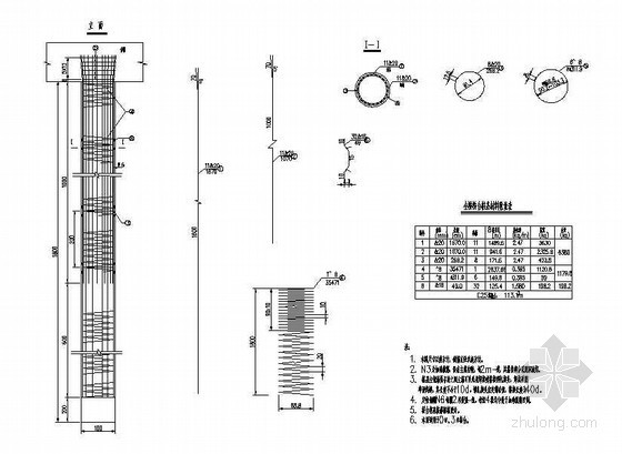桥台钢筋布置规范资料下载-预制空心板桥台桩基钢筋布置节点详图设计