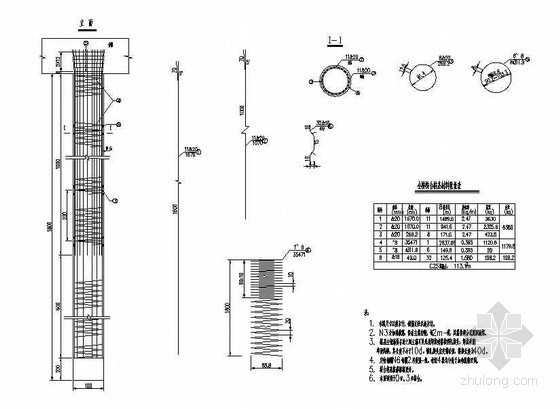预制空心板桥台桩基钢筋布置节点详图设计