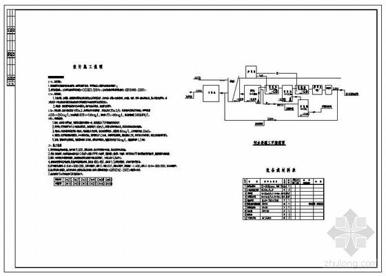 接触消毒池施工图资料下载-某医院污水处理施工图