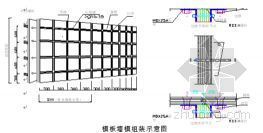 32层现浇框架资料下载-广州某现浇预应力钢筋混凝土框架－剪力墙结构科技楼施工组织设计（创鲁班奖）