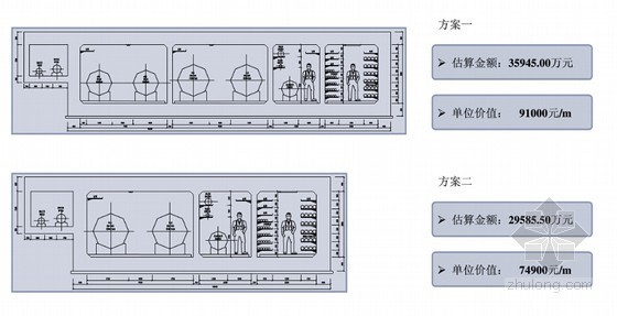 城市地下综合管廊培训资料1342页（设计施工管理 三维展示）-管廊横断面 