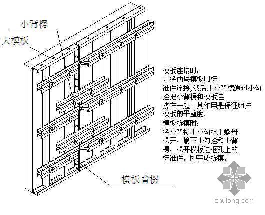 剪力墙结构荷载计算书资料下载-某剪力墙结构工程墙体整体式全钢大模板施工方案