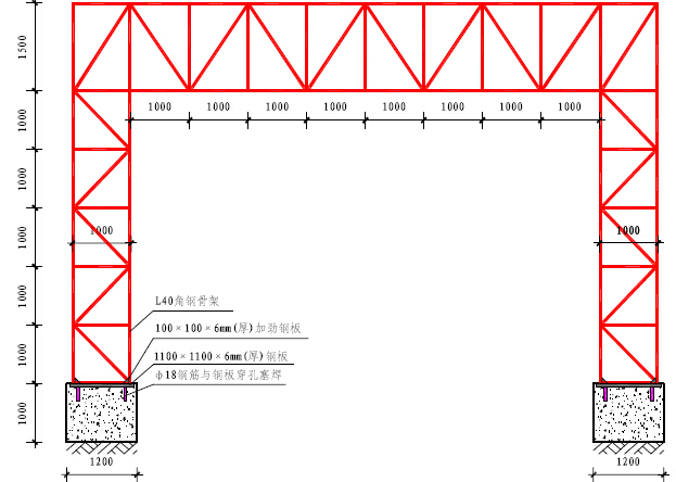 郑州市文明施工标准化资料下载-施工现场文明施工标准化（多图）