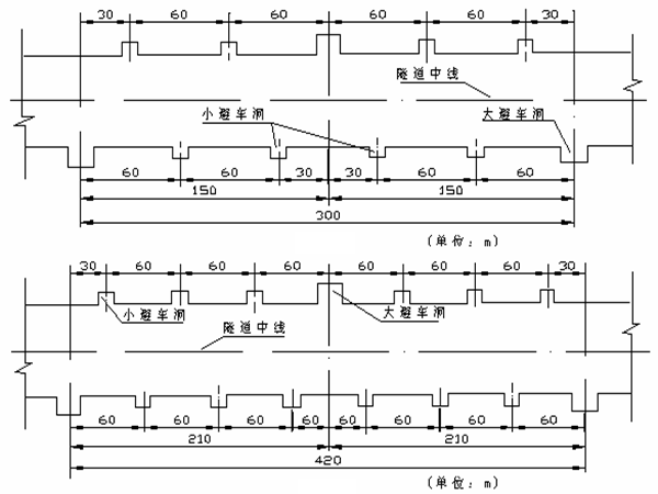 隧道工程课件7资料下载-隧道工程课件3（隧道附属建筑）