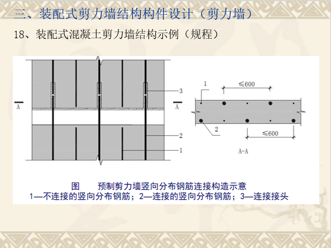 装配式混凝土剪力墙结构设计要点(建筑参考)_7