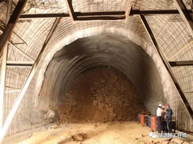 隧道塌方处理专项施工资料下载-隧道施工塌方的预防及处理措施