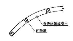 石拱桥加宽施工组织设计_2