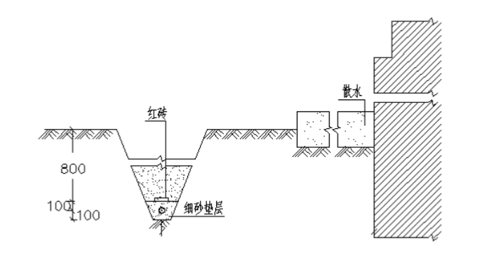 南昌知名地产绿洲五期临时用电方案_3