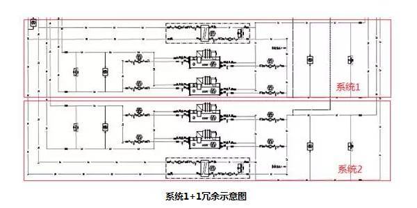 大型和超大型数据中心空调水系统供冷规模设计_3