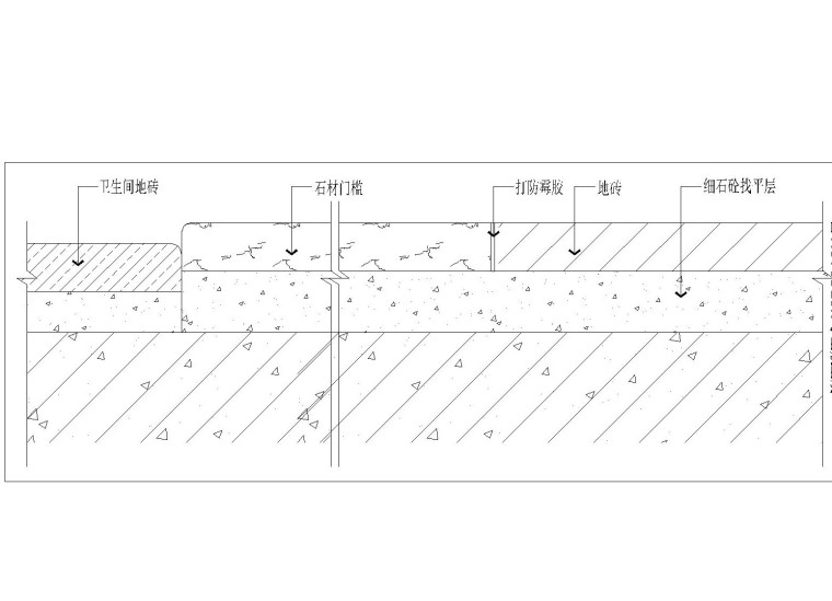 西厢记餐厅施工图（附效果图）-门槛与地面收口图