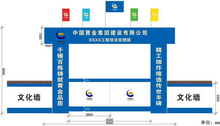 安全文明施工标准化手册-门框式大门示意图