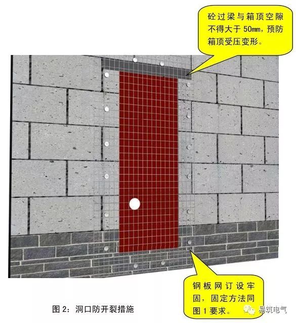 土建、安装工程施工质量标准化图册，有心的都收藏了！_36