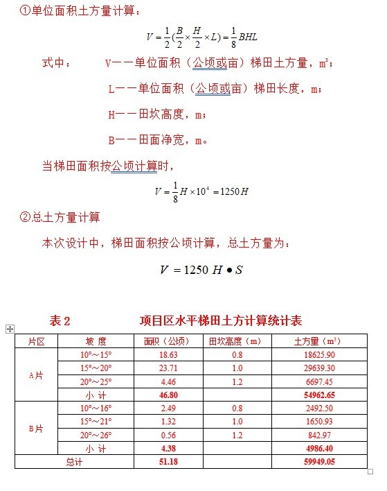 土地整理项目工程量计算书-2、计算式