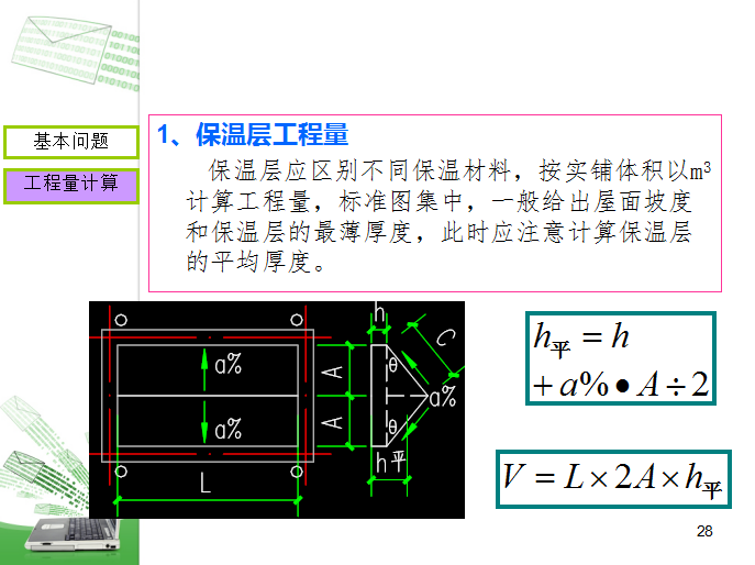 屋面防水及保温工程计价讲义-保温层工程量