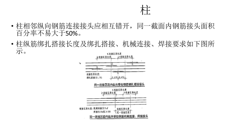 安全设施验收总结资料下载-房建钢筋验收总结PPT