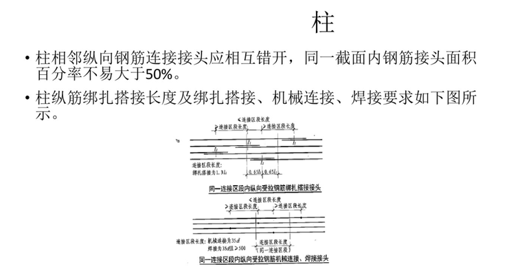 建筑电气验收总结资料下载-房建钢筋验收总结PPT