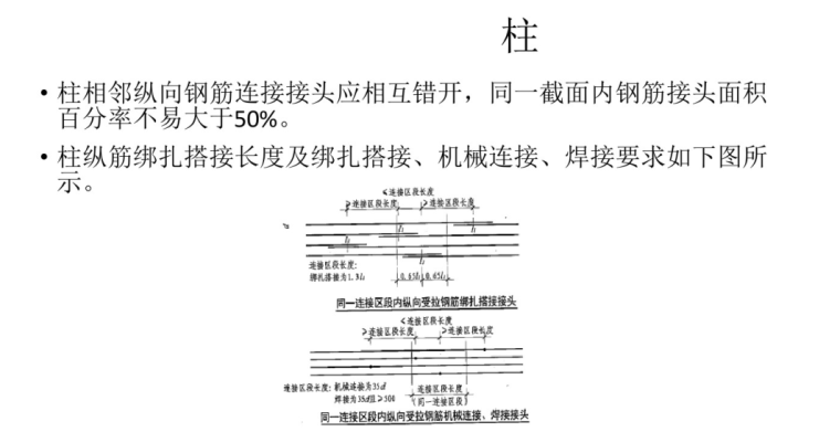 验收项目技术总结资料下载-房建钢筋验收总结PPT