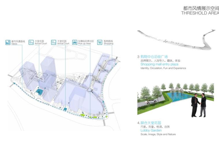[上海]城开梅陇南方商务区景观方案设计文本（PDF+126页）-都市风情展示空间