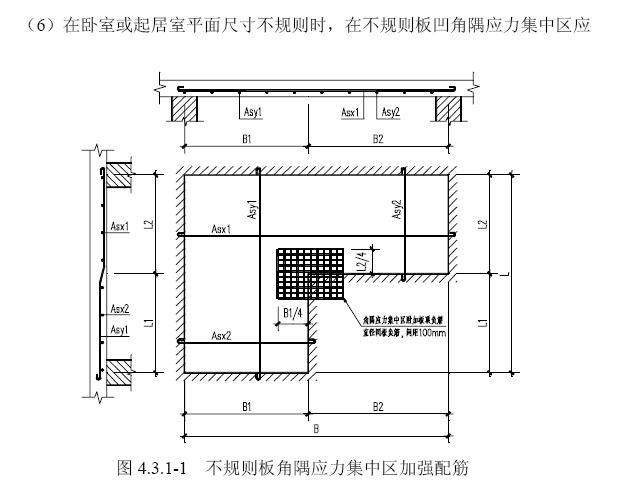 [黑龙江]住宅工程质量通病控制规范（含图表）-不规则板角隅应力集中区加强配筋